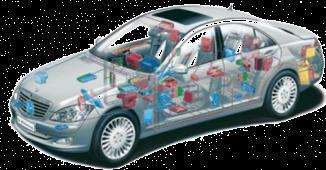 Cyber-Physical Systems Deutliche Weiterentwicklungen der Elektrifizierung in Fahrzeugen 70 Mio Systeme /