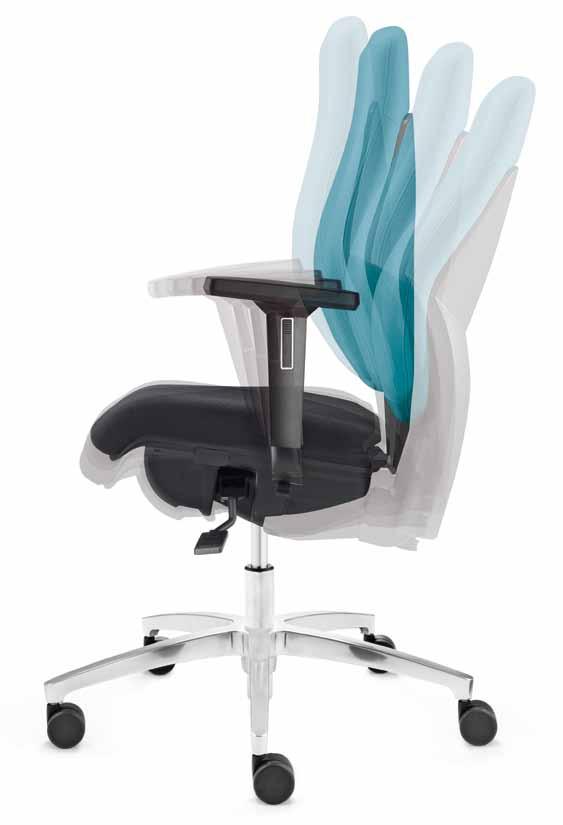 Syncro - Activ - Balance Die ideale Sitztechnik für Beschaffer und Mitarbeiter bei