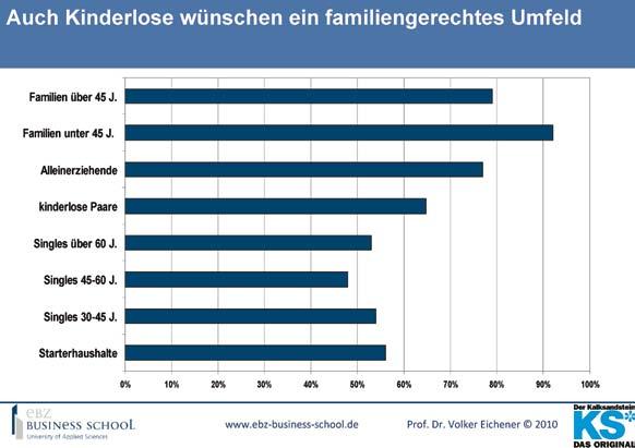 QUALITÄT.