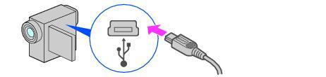 3 Schließen Sie das andere Ende des USB-Kabels an die USB-Buchse am Computer an. Tipps zur empfohlenen Verbindung können Sie aufrufen, indem Sie auf Details klicken.