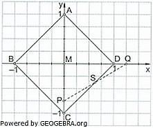 Punkte und W auf verschiedenen Seiten der Ebene: Für : I j k lm lmem n Für W: I o *+m m *l+ nn lmem Da beide Abstände das gleiche Vorzeichen haben, liegen und W auf derselben Seite der Ebene.