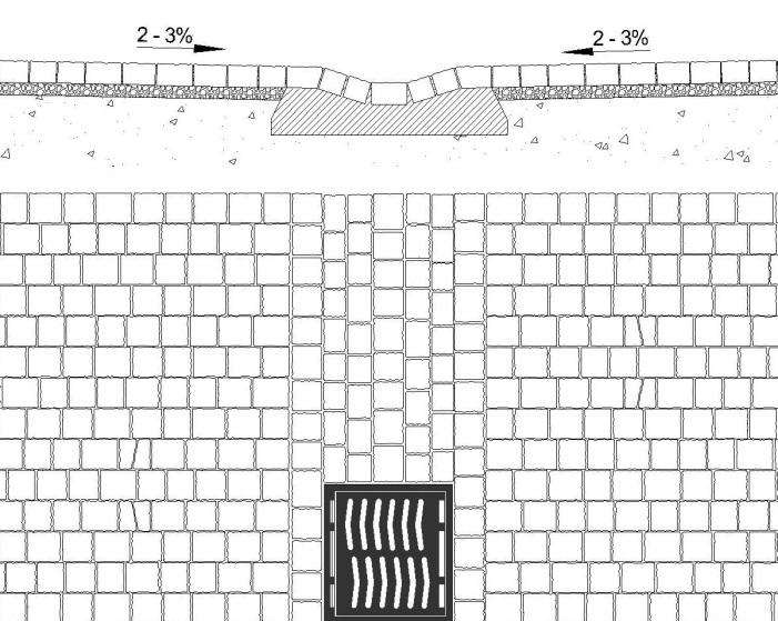 März 2017 / Seite 10 von 15 Kann ein Platz nicht über ein einseitiges Gefälle oder Dachgefälle entwässert werden, so kann für die Entwässerung eine Rinnenausbildung mit FRIEDA Pflastersteinen