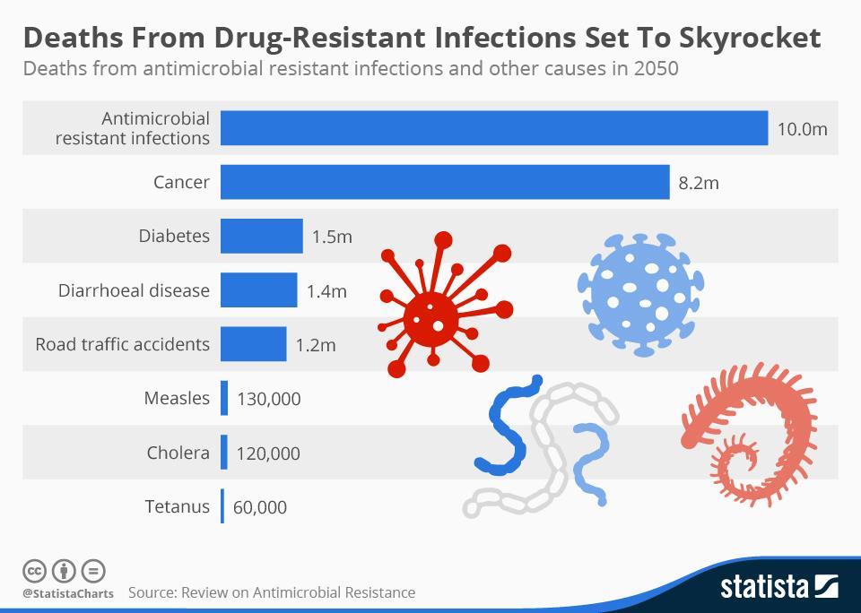 http://uk.businessinsider.