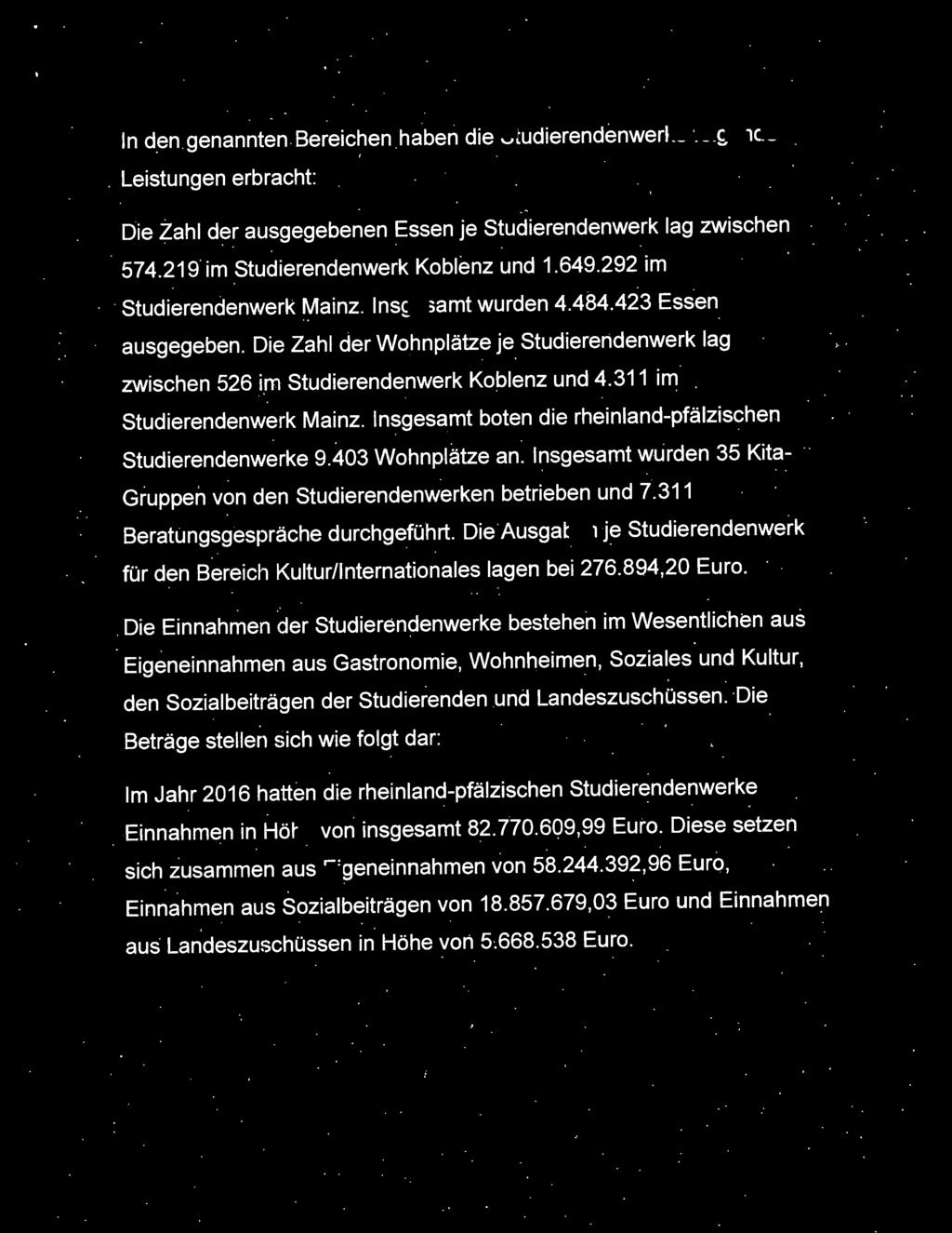 311 im Studierendenwerk Mainz. Insgesamt boten die rheinland-pfälzischen Studierendenwerke 9.403 Wohnplätze an. Insgesamt wurden 35 Kita Gruppen von den Studierendenwerken betrieben und 7.