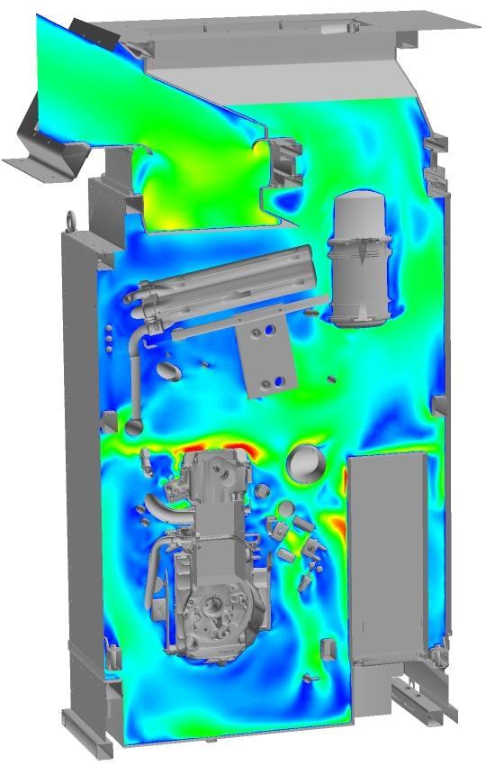 Der Kühlluftmassenstrom - Zentrale Größe des thermischen Managements Sicherstellen Luftmassenstrom über das Kühlpaket Schaffung thermischer Stabilität im