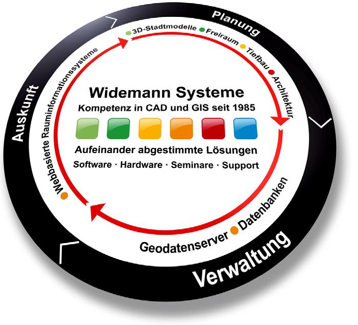 Wir interessieren uns für: Faxantwort an 0611-77819-99 Autodesk-Lösungen AutoCAD AutoCAD LT AutoCAD Architecture AutoCAD Civil 3D AutoCAD Map 3D AutoCAD Infrastructure Map Server AutoCAD Raster