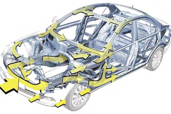 2.3.4 Fahrzeugstruktur Die Crash-Eigenschaften von Personenwagen haben durch eine kontinuierliche Optimierung der Knautschzone und Fahrgastzelle in den letzten Jahrzehnten ein hohes Niveau erreicht.