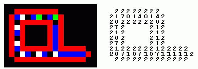 Satz (Alvy Ray Smith 1968, 1992): Zu jeder Turingmaschine M existiert ein CA Z(M), der M emuliert, und eine Konfiguration c, die unter Z(M) selbstreplikativ ist.
