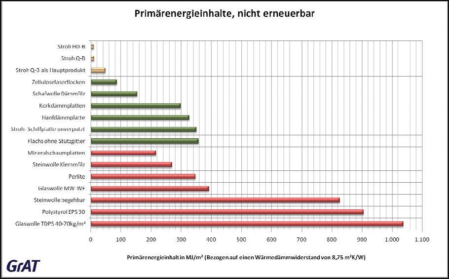 WAS KANN