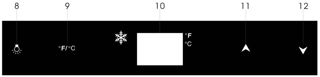 8. LIGHT 9. C/F button (Change from Celsius to Fahrenheit) 10. LED Display 11. Temperature UP 12.