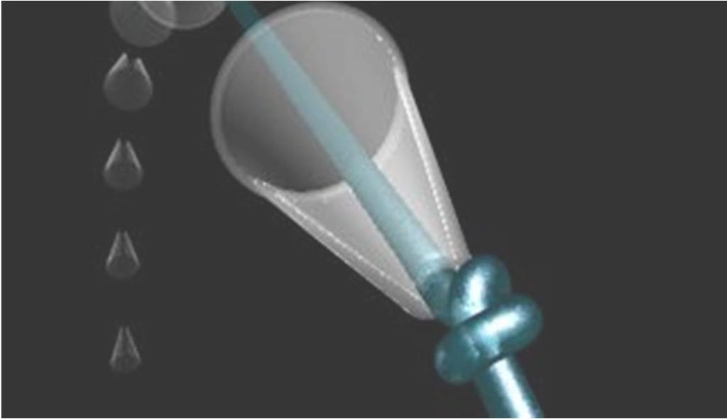 DIE CONES-TECHNOLOGIE Silhouette Soft sind die einzigen Fäden mit resorbierbaren Cones (Kegel) die gesamte Oberfläche der Cones ist glatt => Patienten spüren kein Kribbeln 360