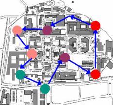 Transport und Mobilität Diskrete Optimierung und Logistik Supply Chain Analytics Logistics Systems Design Standorte und