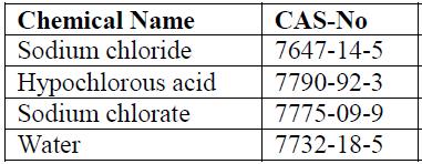 Chlorat in Lösungen von Elektolysengeräten Werte für eine Aktivchlor