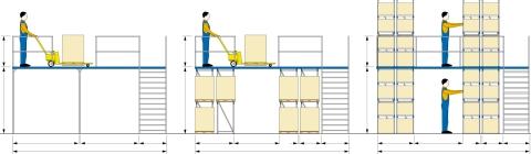 Bühnensysteme Stützen aus Vierkantrohr mit Fußplatten 200 x 200 mm verschweißt, im Boden verankert Trägerprofile aus hochfestem, kaltprofiliertem