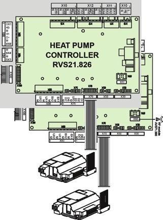 * BSB - Boiler System Bus * LPB - Local Proces Bus RU A BSB Bus RUx HC~3 BSB