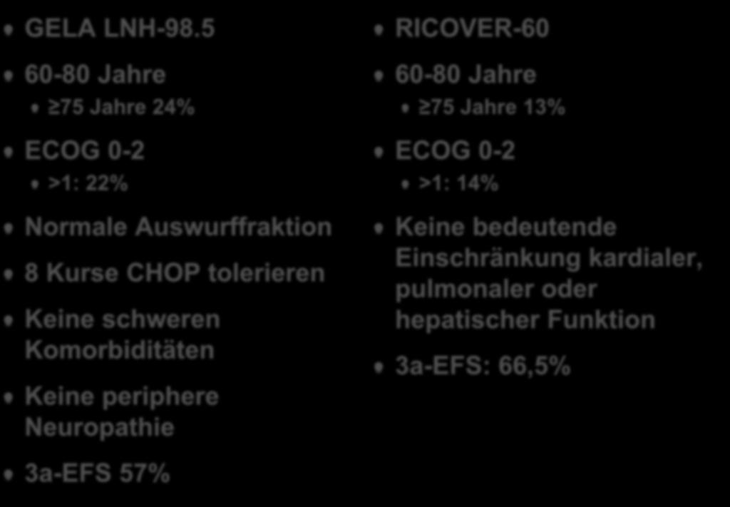 CHOP ± Rituximab GELA LNH-98.