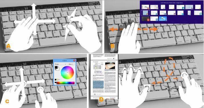 Trend: Gesture Based Gadgets Microsoft: