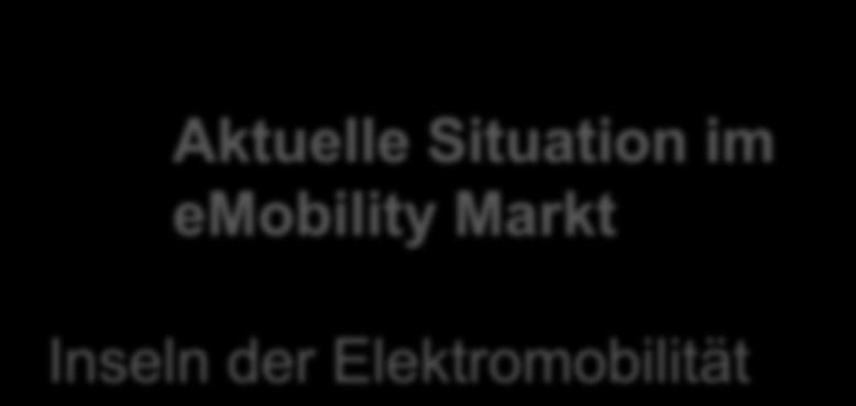Aktuelle Situation im emobility Markt Inseln der