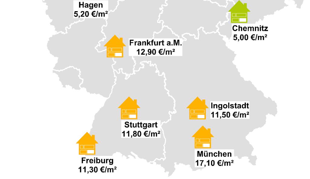 die Berechnung der Mietpreise in 78 ausgewählten deutschen Großstädten über 100.000 Einwohnern waren 807.600 auf immowelt.de inserierte Angebote.
