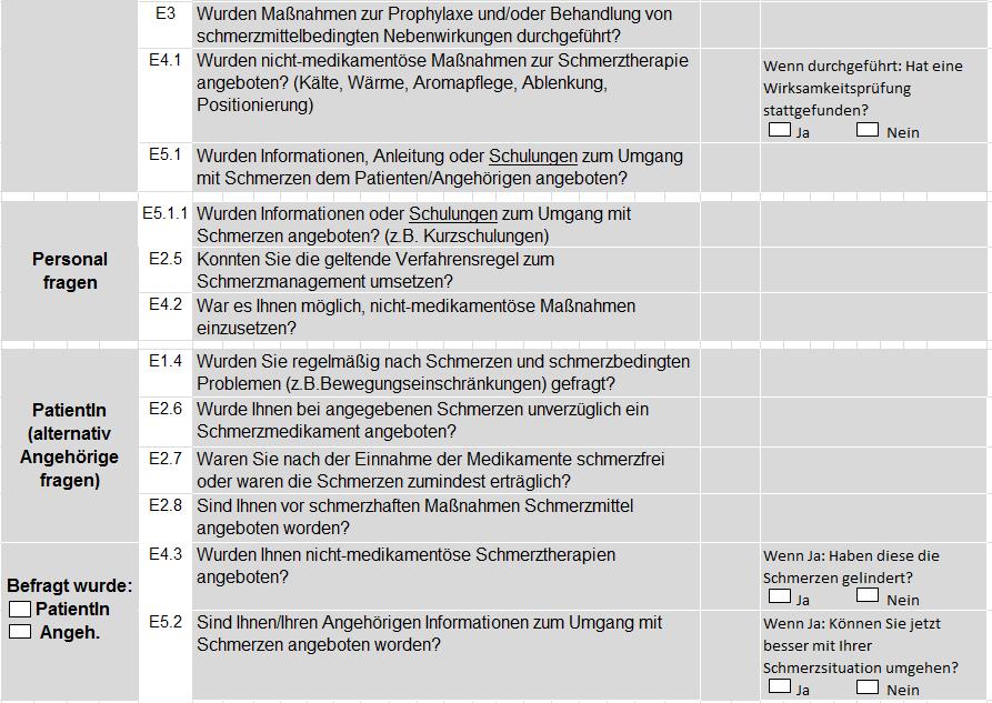 Projektablauf 2015-2020