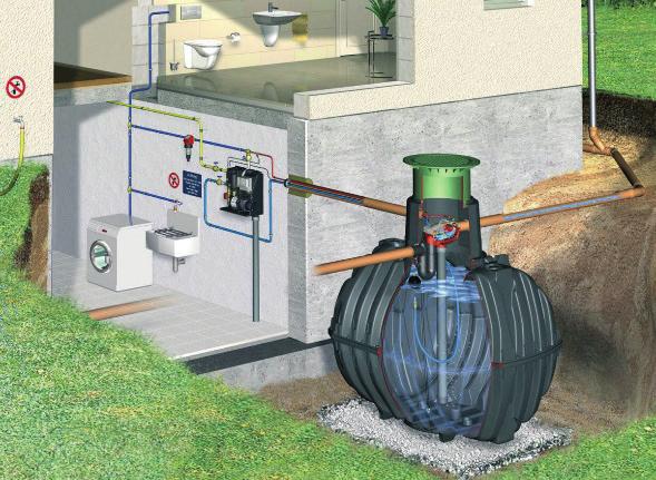 Wasserausbeute), montagefreundlich durch Modultechnik, einfache Installation und bequeme Wasserentnahme durch Wasseranschlussbox.