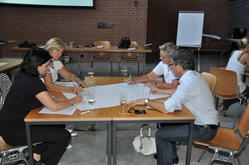 Schulentwicklungsprozess Liechtensteinisches Gymnasium Aktive Teilnahme am Prozess Workshops und Vorträge Wertediskussionen