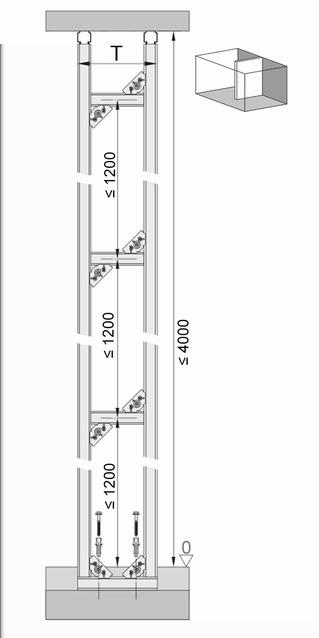 Raumhoher Raumteiler Die folgenden Tabellen geben die Mindesttiefe (T) der raumhohen Vorwandkonstruktion bei ein- und beidseitiger Belegung in Abhängigkeit der verwendeten Module an.