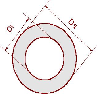 Kreisring Ar = Fläche Kreisring Di = Durchmesser Innenkreis Da = Durchmesser Außenkreis Π = Pi = 3,14159265358979 Fläche Kreisring Ar = (Π / 4) * (Da 2 - Di 2