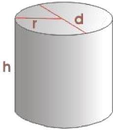 Zylinder V d r = = = Volumen Durchmesser Radius h = Höhe Am = Oberfläche Mantel Ag = Oberfläche gesamt Π = Pi = 3,14159265358979 Volumen V = Π * r 2 * h Zylinder_Volumen(V; r; h) r = Wurzel(V / (Π *