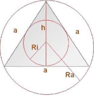 Gleichseitiges Dreieck h = Höhe auf a a = Seitenlänge Ad = Fläche Ri = Radius Innenkreis Ra = Radius Außenkreis Fläche Ad = a 2 / 4) * Wurzel(3) DreieckG_Fläche(Ad; a) a = Wurzel((4 * Ad) /