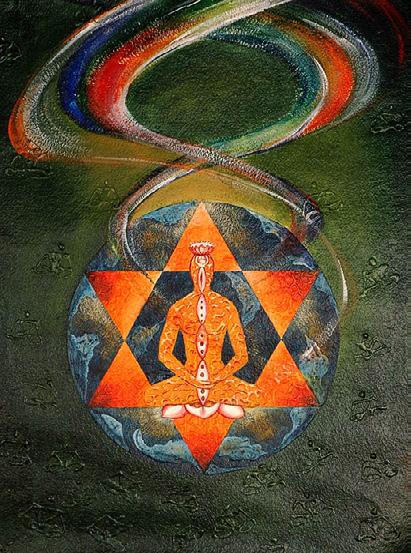 Kuṇḍalinī-shakti ist die lebendige spirituelle Kraft in jedem menschlichen Wesen, ganz gleich, welche Namen ihr gegeben werden.