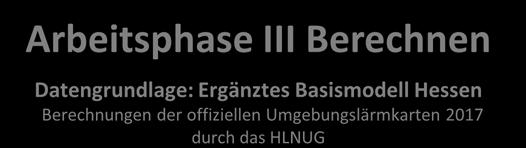 möglich Arbeitsphase II Ergänzen Datengrundlage: Basismodell Hessen für die ULK 2017 dient dem Editieren, Ergänzen der Basisdaten durch Kommunen Berechnungen sind noch nicht möglich Arbeitsphase III