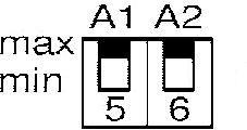 Über die DIP-Schalter 5 und 6 kann das Schaltverhalten der Relais bestimmt werden: max :max: Das Relais wird beim Überschreiten des Grenzwerts aktiv mi n :min: Das Relais wird beim Unterschreiten des