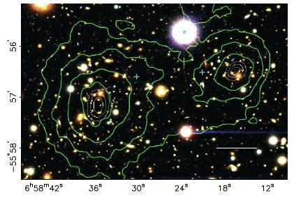 Dunkle Materie in Galaxienhaufen