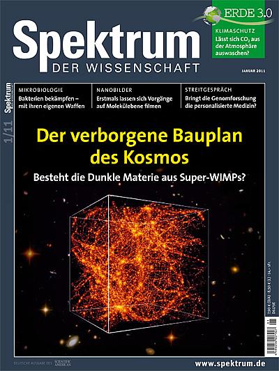 SuperWIMPs Feng et al 2003 WIMP SUSY Super WIMP Wechselwirkungen WIMP SuperWIMP Gravitation Schwache Wechselwirkung