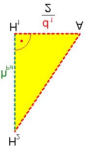 Pythagoras im gelben