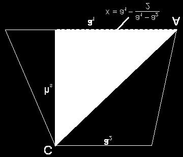 6. Berechnung des Mantels : Mantelformel 7. Berechnung der Strecke x: 8.