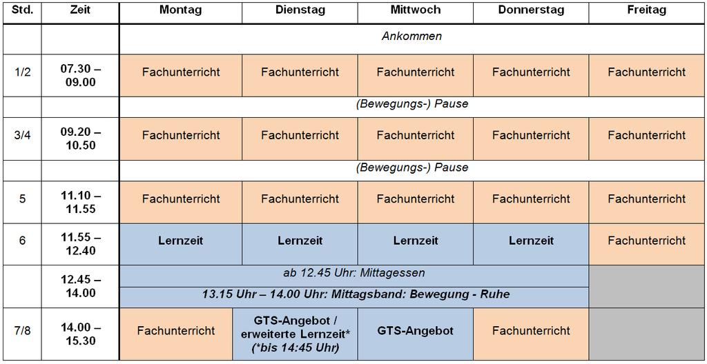 Der Ganztag an der Realschule Tamm Die Ganztagesschule in offener Form ist ein freiwilliges Angebot der Schule, das grundsätzlich den Schülerinnen und Schülern aller Jahrgangsstufen offen steht und