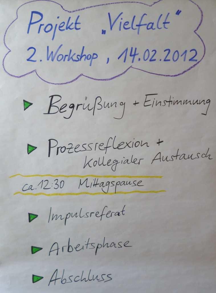 Dokumentation des zweiten Workshops im Projekt Vielfalt! Grundschule als Ort für ein demokratisches Miteinander, 14.