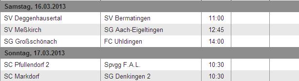 Spieltag Begegnungen