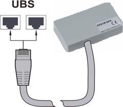 Die UBS-Geräte haben die gleichen Funktionen wie verdrahtete