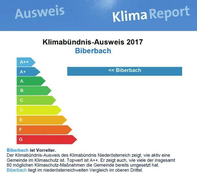 Klimabündnis NÖ und der Energieund Umweltagentur (enu) ausgefüllt.