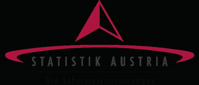 NR. 2/2018 Statistik Austria kündigt SILC-Erhebung an Statistik Austria erstellt im öffentlichen Auftrag hochwertige Statistiken und Analysen, die ein umfassendes, objektives Bild der
