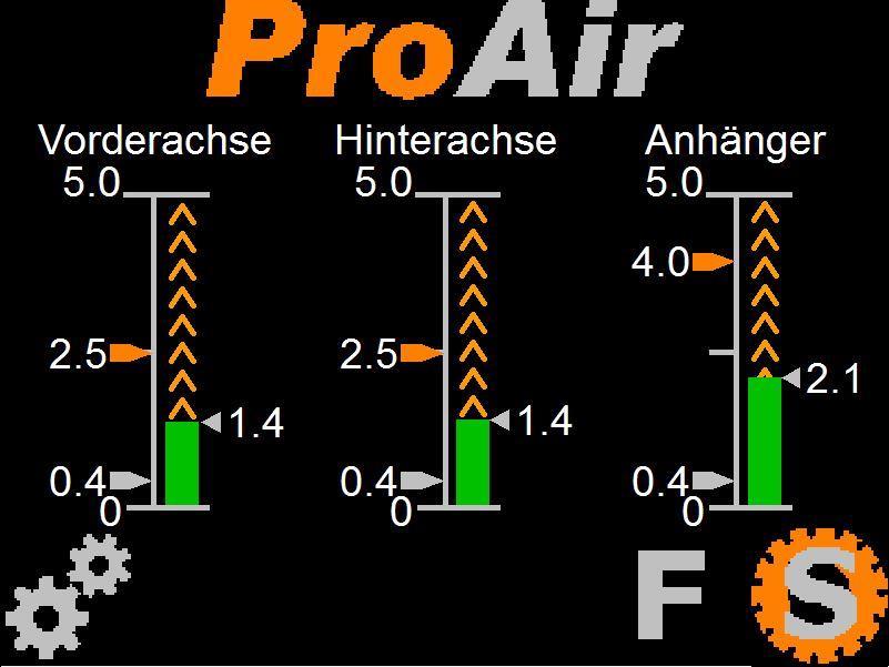 ProAir - Fendt 211 V für mehr Steigfähigkeit + Ertrag, besseren Bodenschutz, 10 % Dieseleinsparung, mehr Verkehrssicherheit und besseren Fahrkomfort Fendt 211 V ProAir Terminal in der Kabine mit