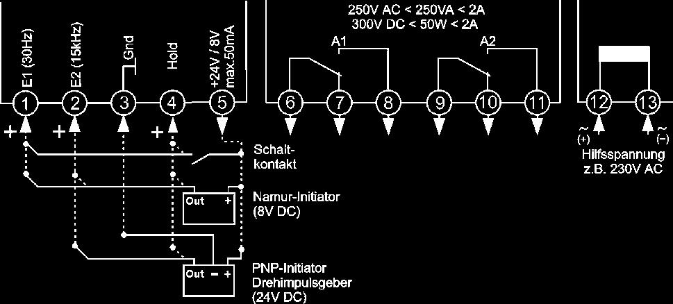 Drehzahl-Messgerät DR1010 Feldgehäuse : Material PA6-GF 15/15 : 100x100x60 mm : max. 450 g Kabelverschraubung: 2 x M16x1,5 : Federkraftklemmen, 0,08..1,5 mm², AWG28.