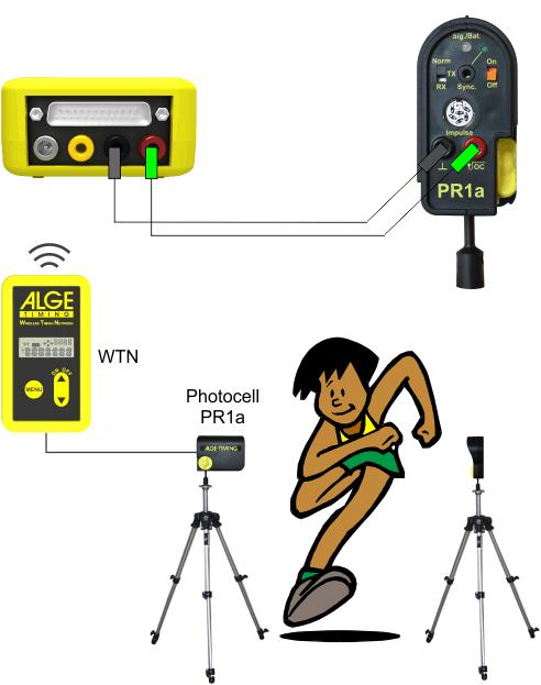5.2 Impulsgeräte Pro WTN kann man einen Zeitmesskanal für die Bananenbuchse einstellen und ein Impulsgerät anstecken (z.b. Lichtschranke).
