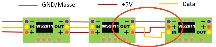 5.1 Anschluss der WS281x/SK6812RGBW-Bausteine Wie unter 3 bereits beschrieben, wurde die NeoControl hauptsächlich für Beleuchtungs- und Lichteffekte auf der Modellbahn entwickelt.