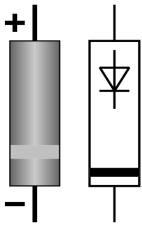 Deutsch LSU Elektrolyt-Kondensatoren Elektrolyt-Kondensatoren (kurz Elkos ) werden oft zur Speicherung von Energie eingesetzt. Im Gegensatz zu keramischen Kondensatoren sind sie gepolt.