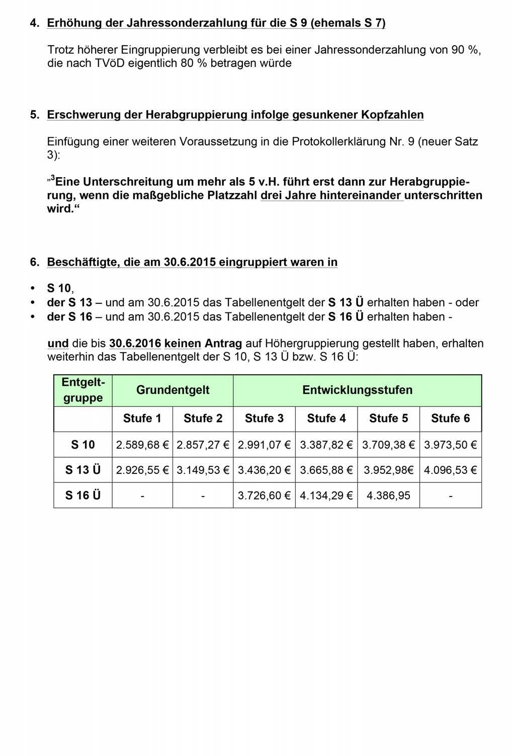 Stand 12I2015