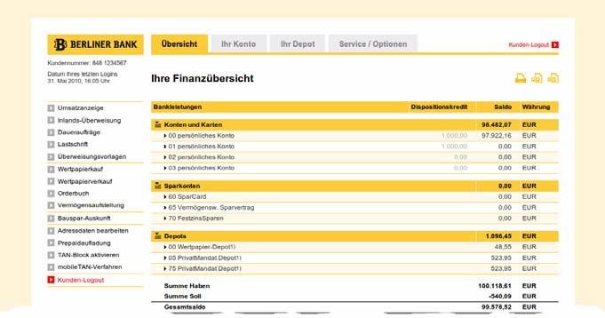 Ihre Finanzübersicht Ihre Finanzübersicht liefert Ihnen einen Überblick der Salden Ihrer online verfügbaren Konten, Bausparverträge und ggf. Ihrer Kreditkarten.